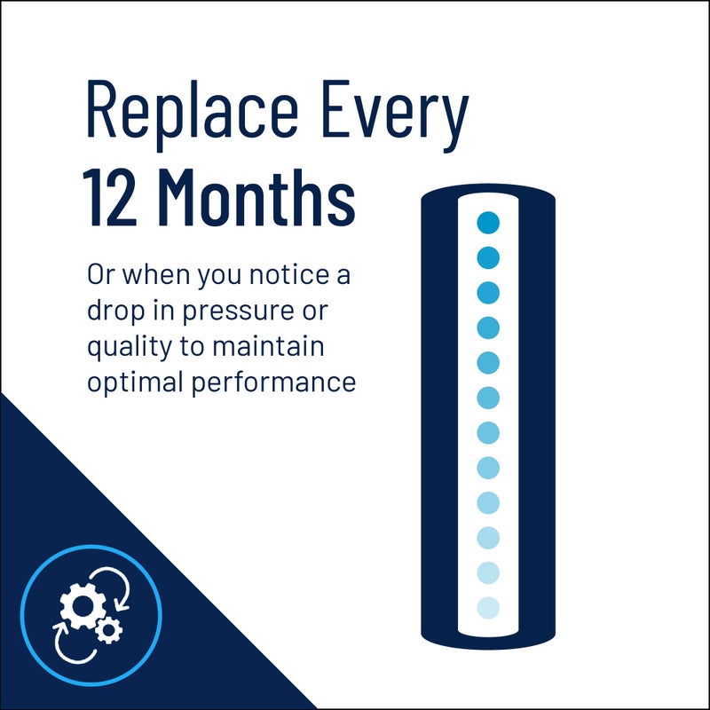 Pentek Pentair Pentek CBC-20BB Big Blue Carbon Water Filter, 20-Inch, Whole House Carbon Block Replacement Cartridge with Bonded Powdered Activated Carbon (PAC) Filter, 20" x 4.5", 0.5 Micron - Image 3